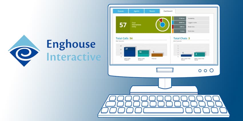 Enghouse Interactive Review: A Partner for the Omni-Channel Shake-Up