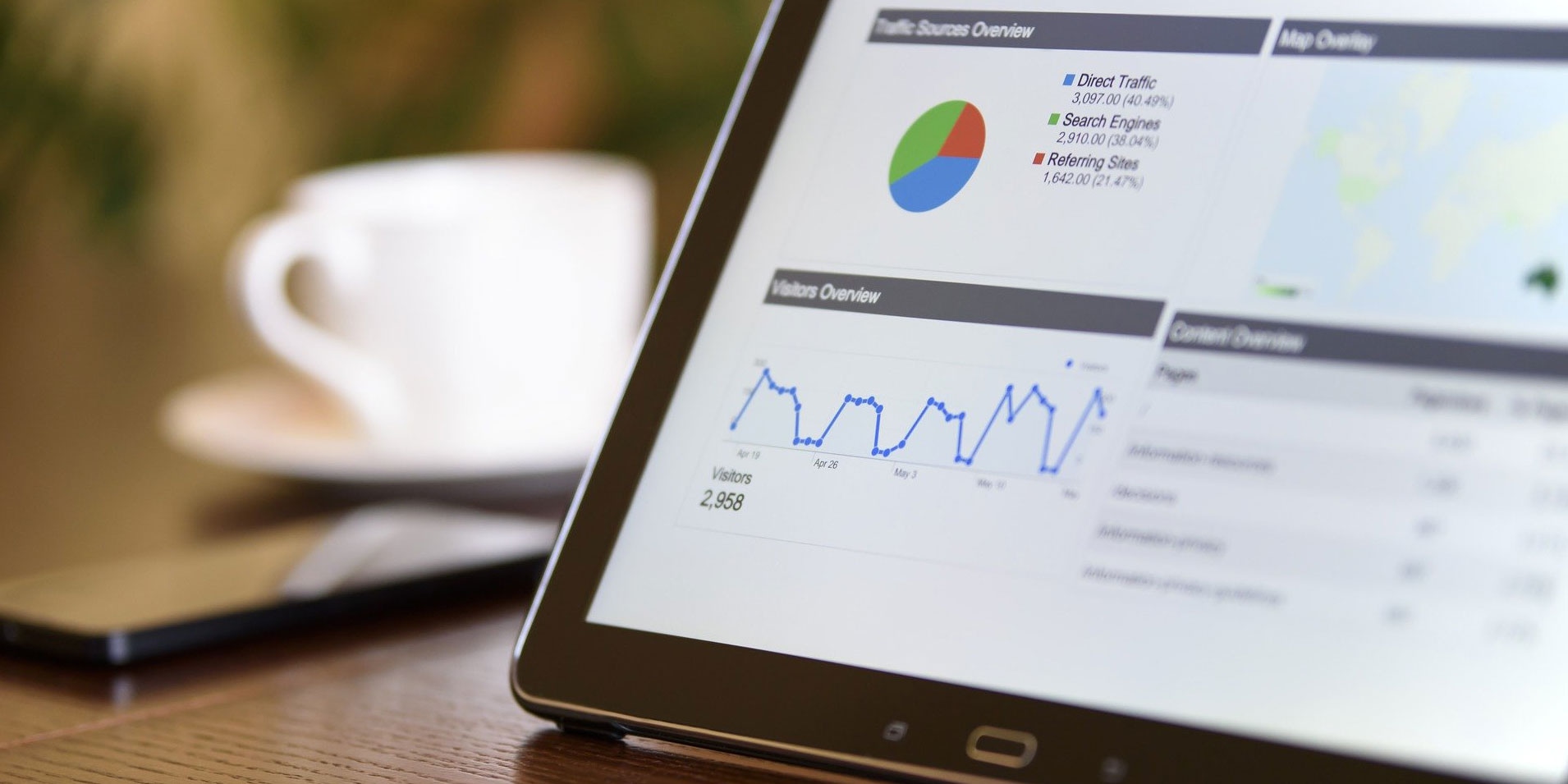What is FTR (First Time Resolution) and How Do You Calculate It