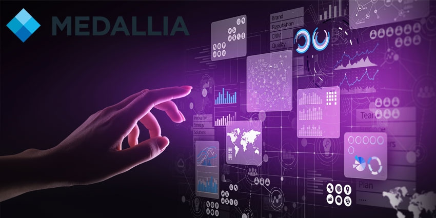 Medallia Digital Suite Launch Teams Feedback with Big Data
