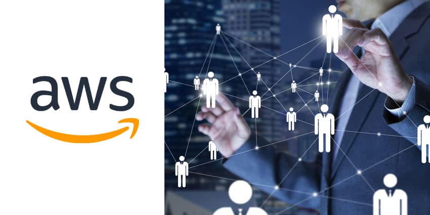 Amazon Enters the Contact Center Workforce Management Space