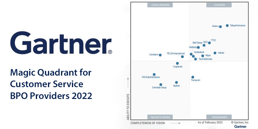 Gartner Magic Quadrant for Customer Service BPO 2022
