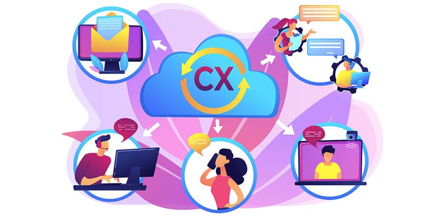 What Is a Unified Customer Experience?