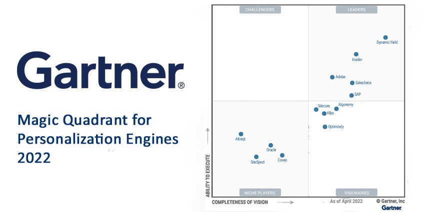Gartner Magic Quadrant for Personalization Engines 2022