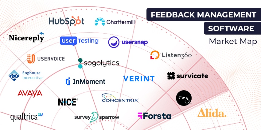The Top Feedback Management Software Vendors for 2023 - CX Today Marketplace