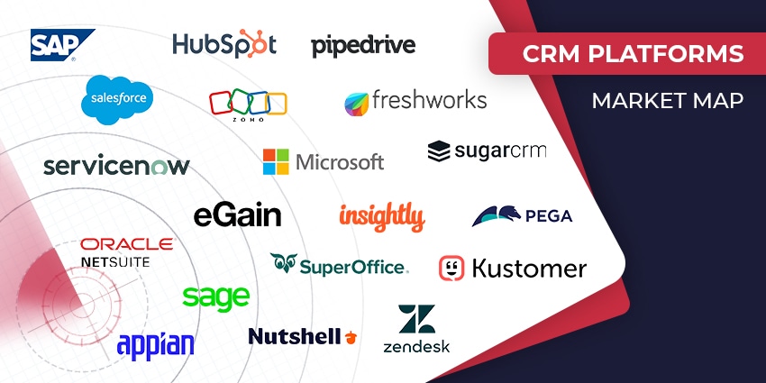 The Top CRM Vendors to Consider in 2024 - CX Today Market Map
