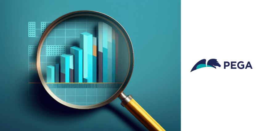 pegasystems-stock-price