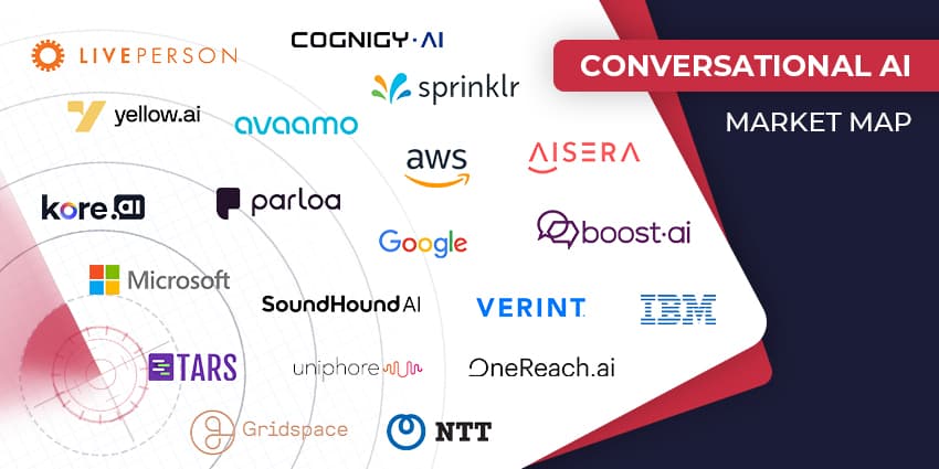 The Best Conversational AI Solutions for the Enterprise: Market Leading Vendors