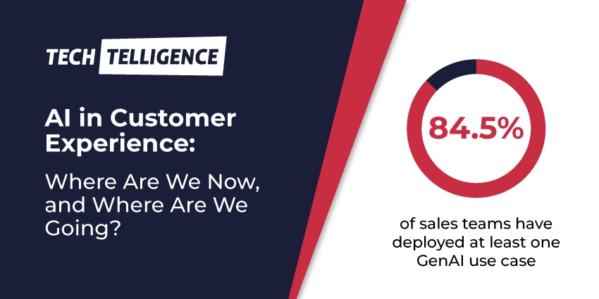 Most implemented generative AI use cases in customer experience