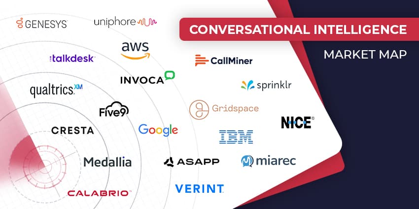 Top Conversational Intelligence Vendors: AI-Driven Insights for Smarter Enterprises