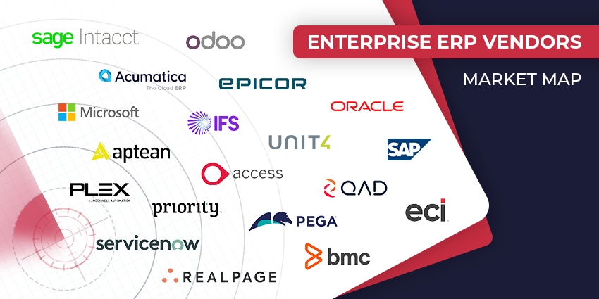 Top enterprise ERP vendors for secure, scalable systems