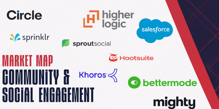 The Top 10 Platforms To Know About For Customer Community Engagement In 2026