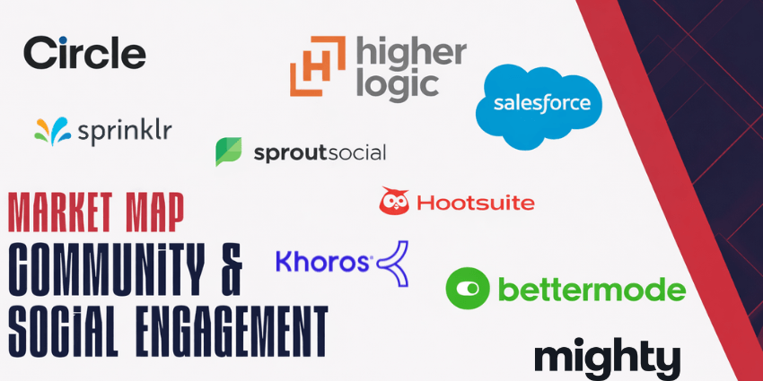 The best CX Community Platforms