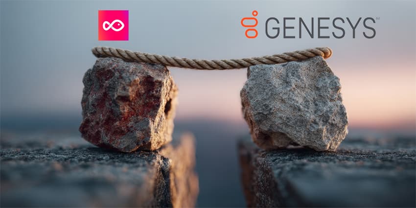 Genesys Acquires Pinkfish to Close the Contact Center Automation Gap