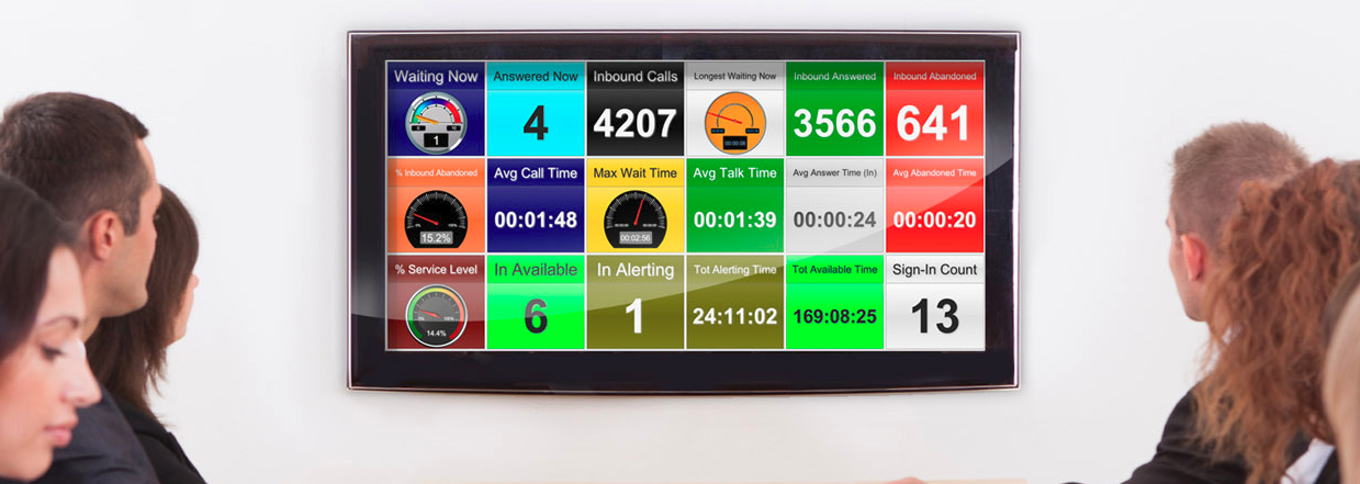 Akixi Wallboard